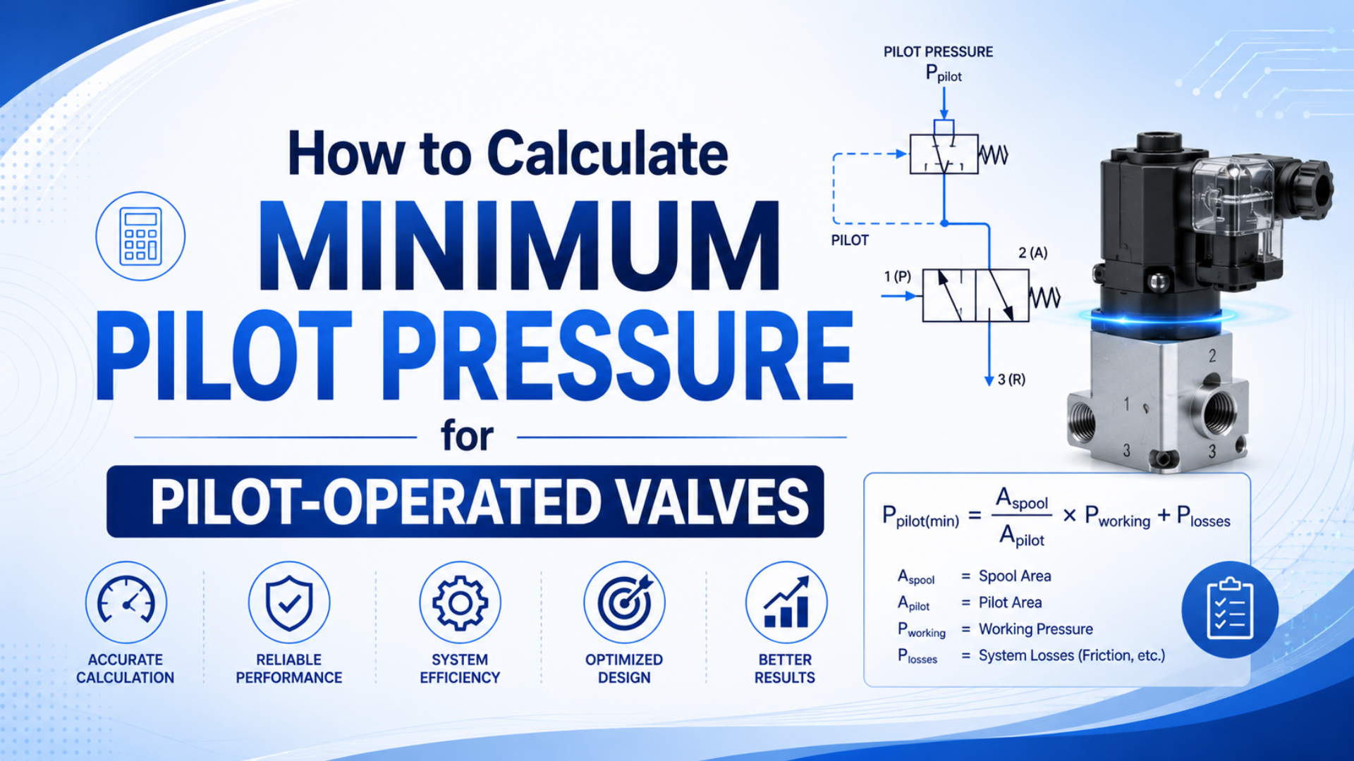 Illustration du calcul de la pression de pilotage minimale d'une vanne pilotée