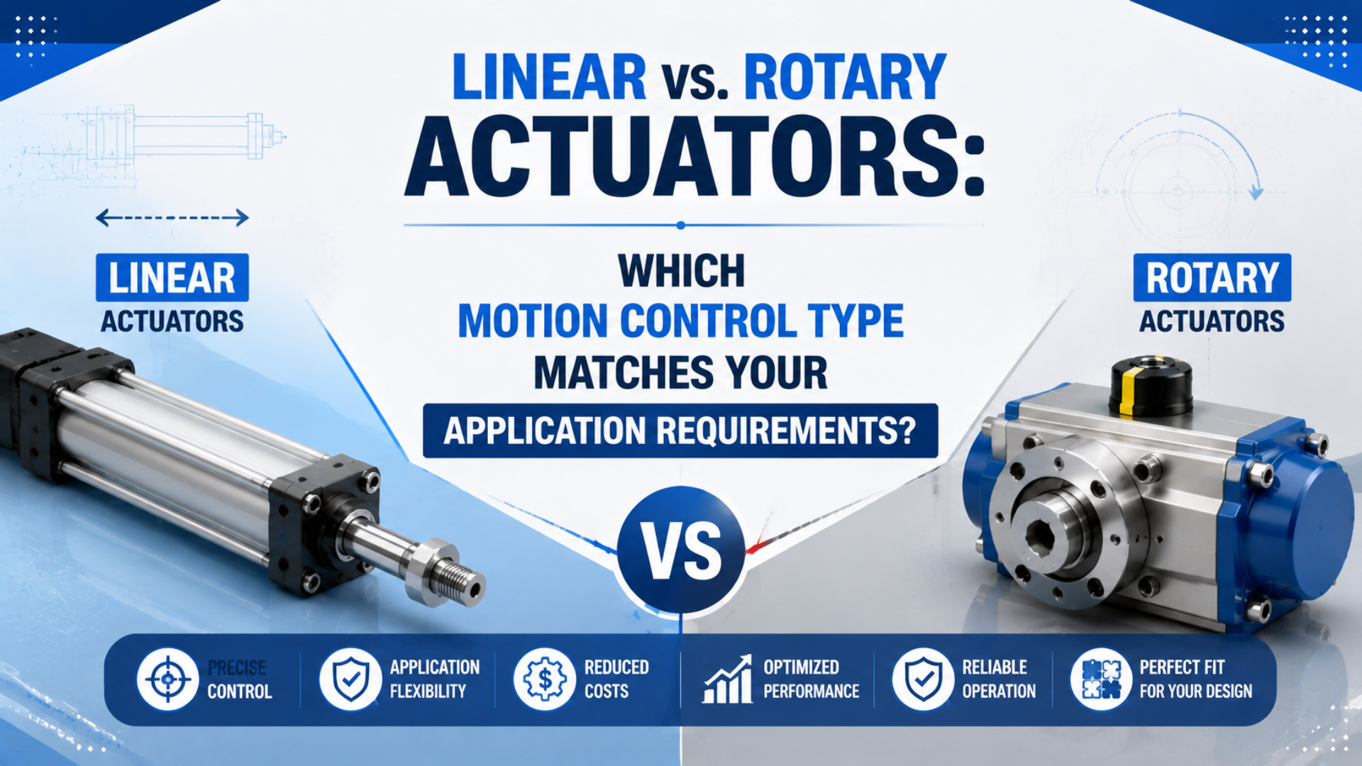 Imagem de destaque sobre a comparação entre atuadores lineares e rotativos para controlo de movimento