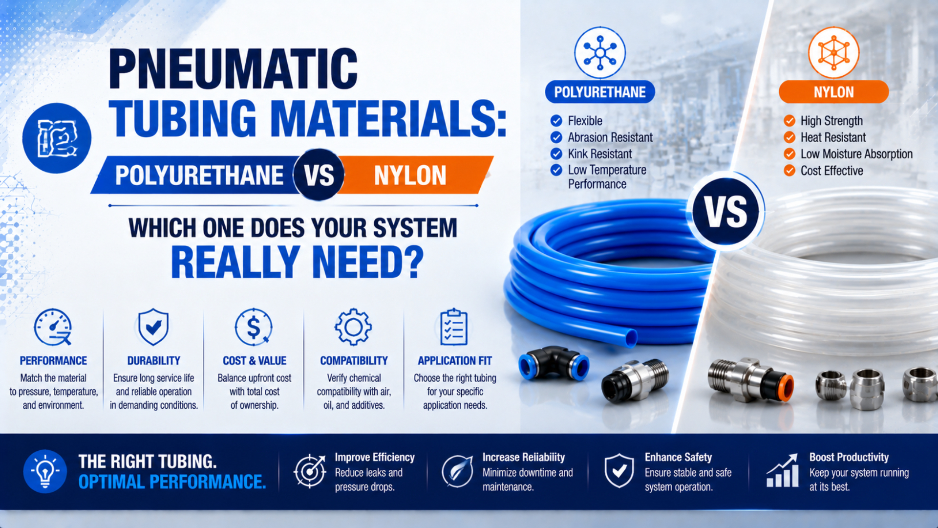 Materialien für Pneumatikschläuche: Polyurethan oder Nylon – was braucht Ihr System wirklich?