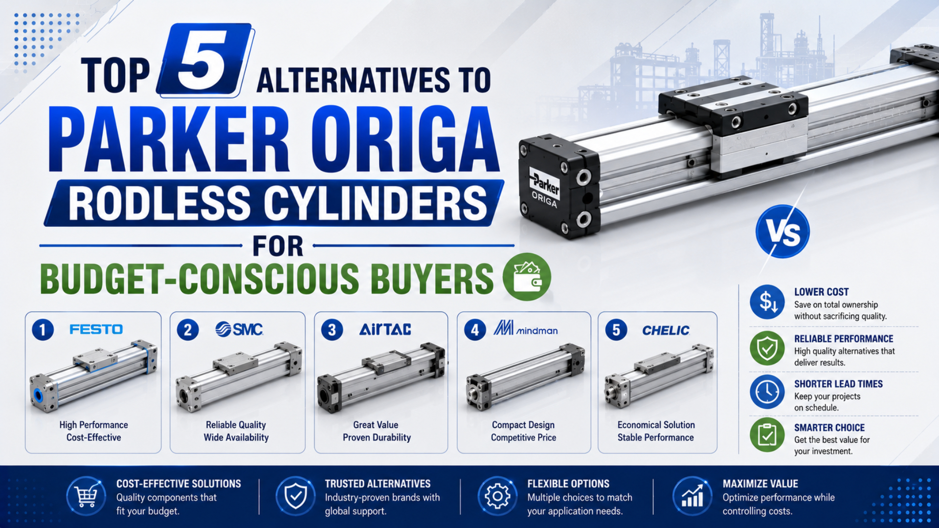 Vérin sans tige modulaire Parker Origa OSP-P utilisé comme configuration de référence pour l’étude d’un produit alternatif