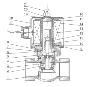 2L(US) Series High temperature Steam Solenoid Valve (2/2 Way NC) numbered parts and material reference drawing