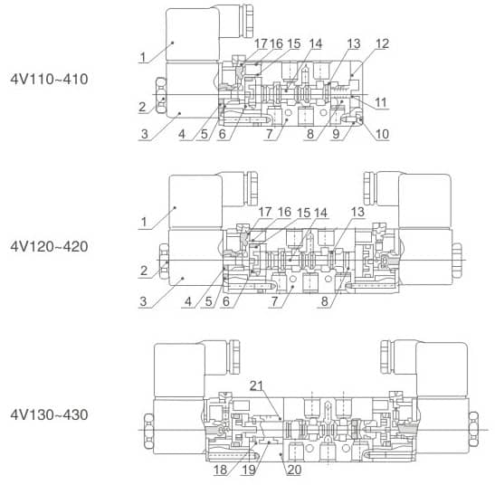 400 Series Pneumatic Control Valves (Solenoid & Air Piloted) numbered parts and material reference drawing