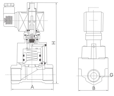 THP Series Normally Open 2/2 Way Solenoid Valve dimension reference drawing