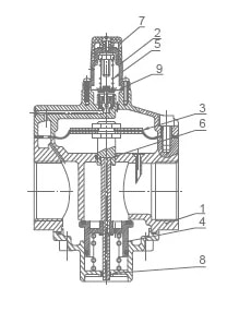 XAR 8000-9000 internal structure and numbered parts reference