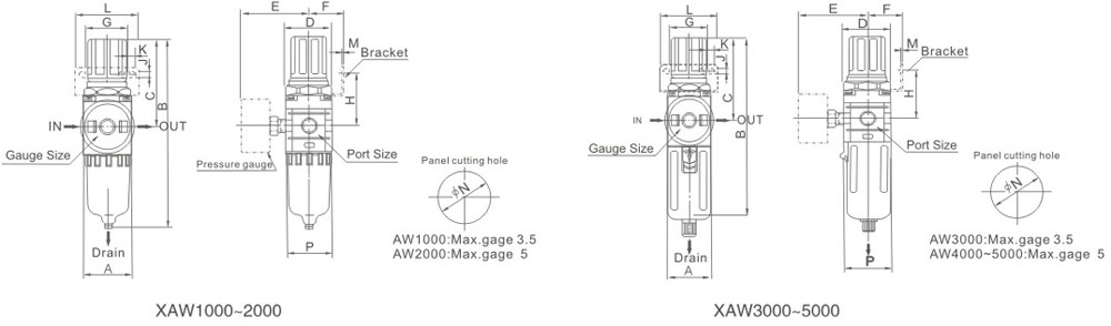 XAW-1000-5000 mounting dimension reference drawing for XAW 1000-5000 Series Pneumatic Filter Regulator Unit (FR Unit)
