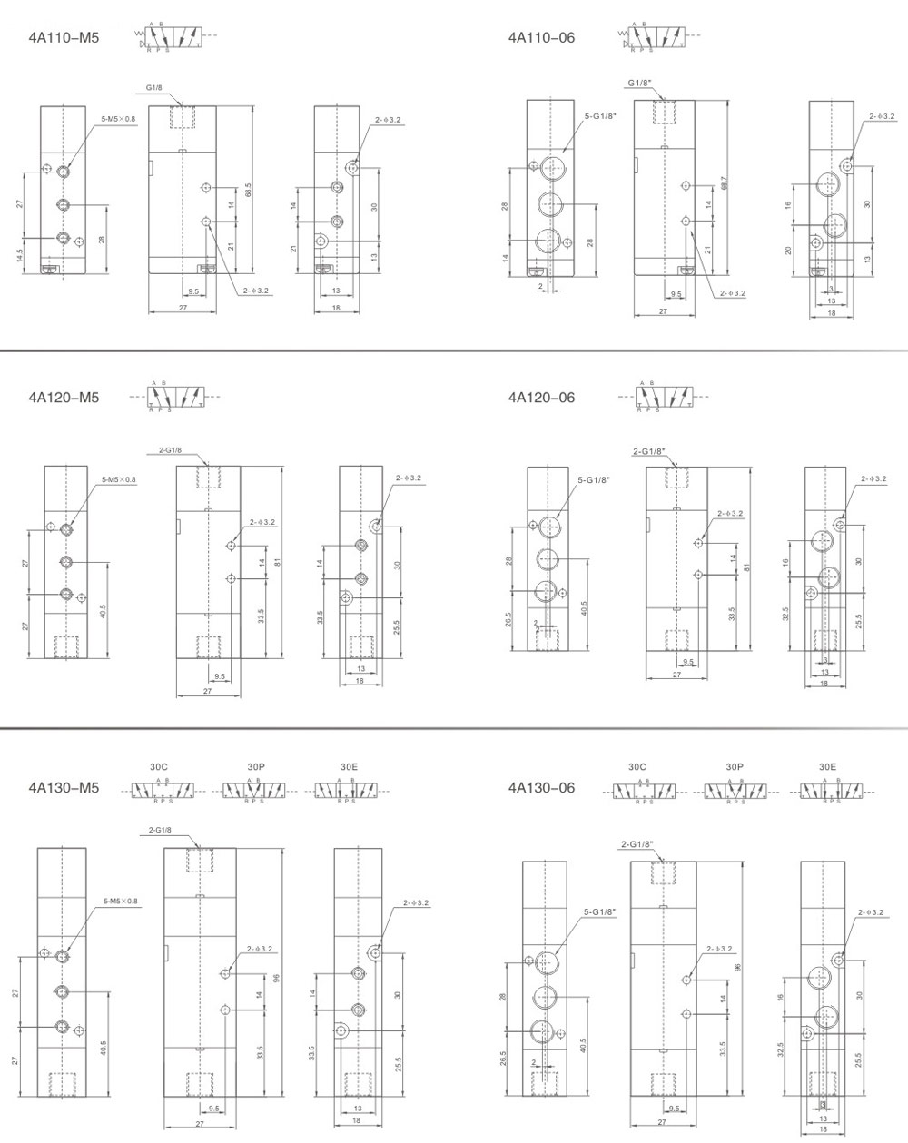 Pneumatische Wegeventile der Serie 100 (3V4V elektromagnetisch und 3A4A pneumatisch betätigt) Gesamtabmessungen