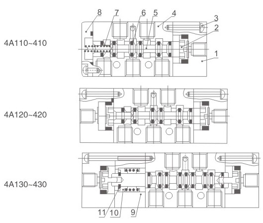 Pneumatische Wegeventile der Serie 100 (3V4V elektromagnetisch und 3A4A pneumatisch betätigt) Gesamtabmessungen