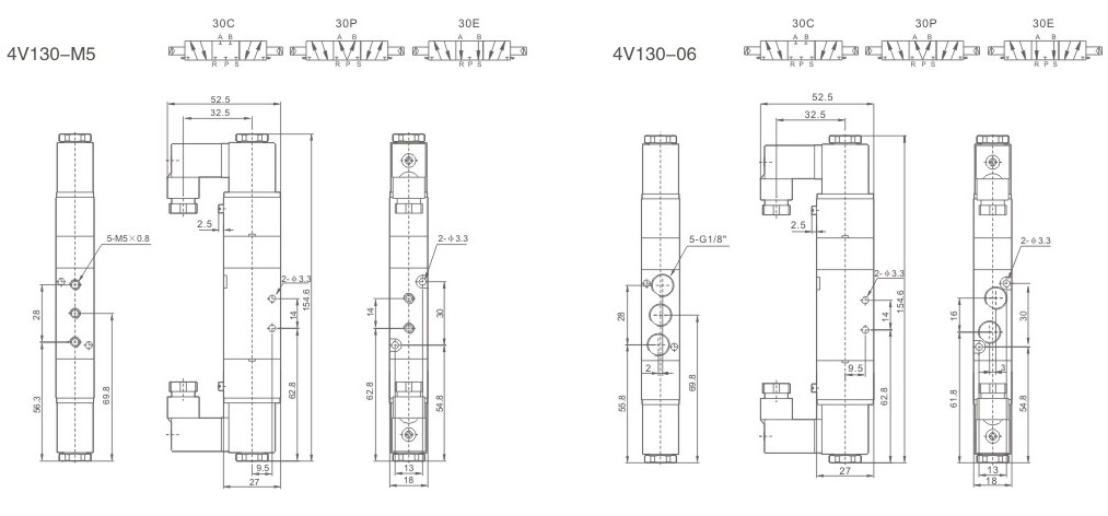 Pneumatische Wegeventile der Serie 100 (3V4V elektromagnetisch und 3A4A pneumatisch betätigt) Gesamtabmessungen
