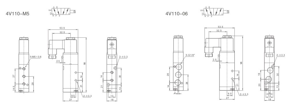 Pneumatische Wegeventile der Serie 100 (3V4V elektromagnetisch und 3A4A pneumatisch betätigt) Gesamtabmessungen