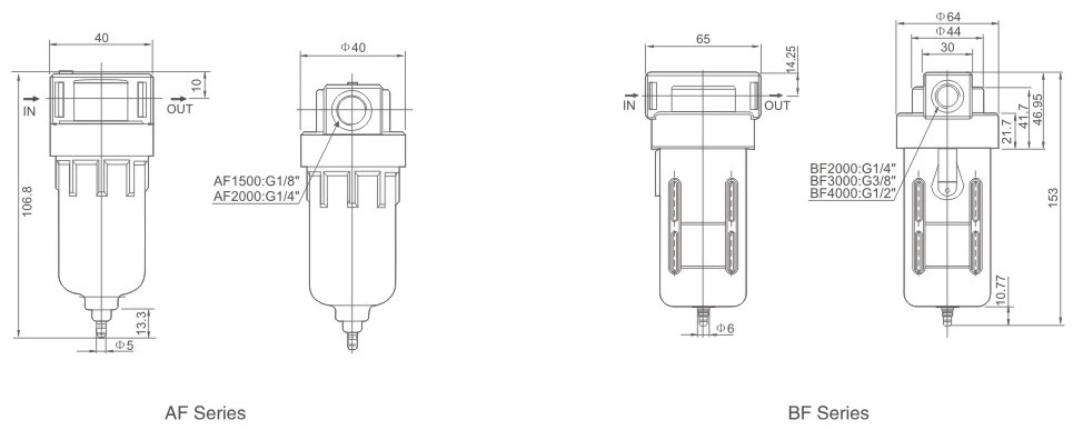AF & BF Series Pneumatic Air Filters Overall Dimensions