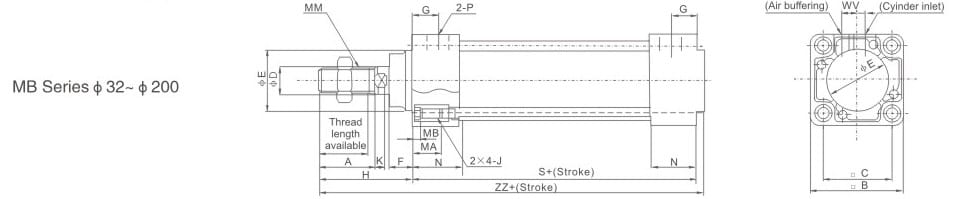 MB Series ISO15552 Tie Rod Pneumatic Cylinder Ordering Code Overall Dimensions