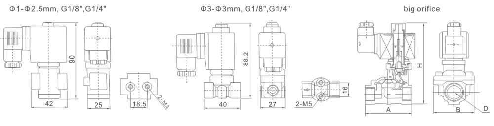 SLP Series 22 Way Solenoid Valves (Normally Closed Open) Overall Dimensions