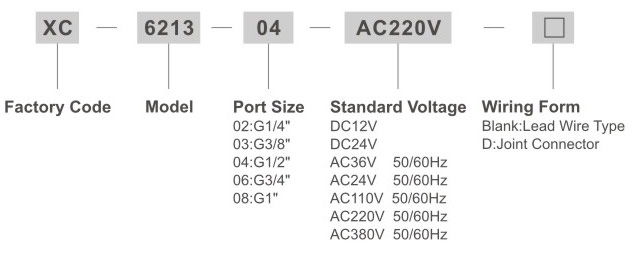 Membranmagnetventil der Serie XC6213 (22-polig NC, Messinggehäuse) Gesamtabmessungen