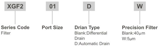 XGF Series Pneumatic Air Filter (XG Line) Ordering Code