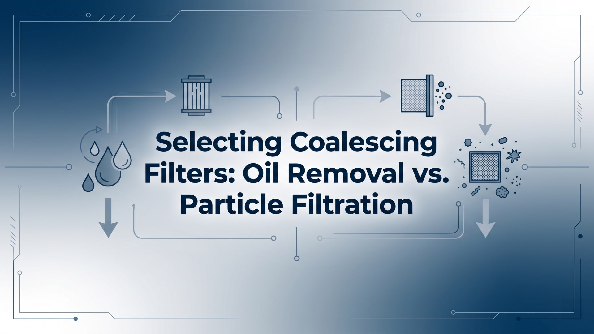 Selección de filtros coalescentes: eliminación de aceite frente a filtración de partículas